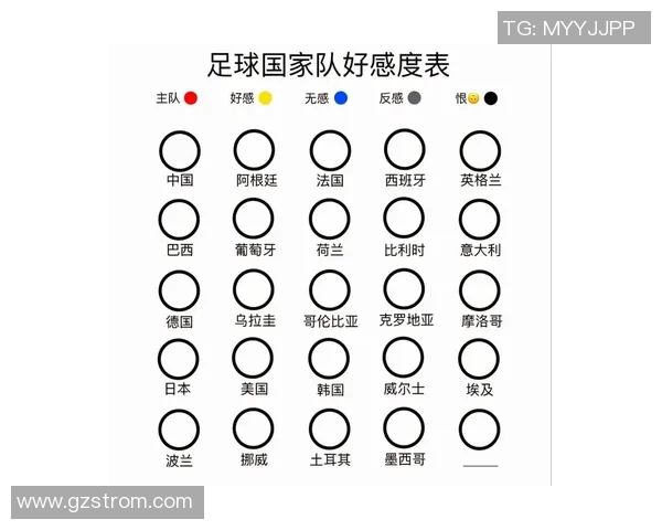 2023年热度排行足球明星榜单揭晓谁将成为球迷心中的最佳球员