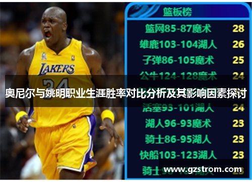 奥尼尔与姚明职业生涯胜率对比分析及其影响因素探讨