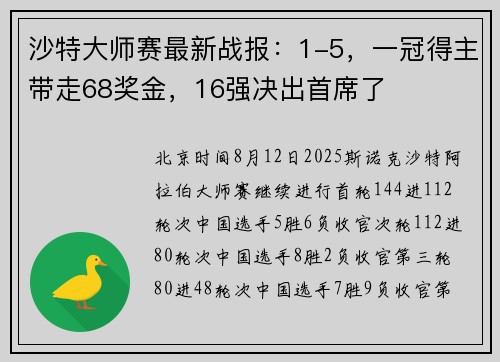 沙特大师赛最新战报：1-5，一冠得主带走68奖金，16强决出首席了